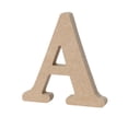 thumbnail image 4 of HINTRMENT 1Set Decorative Letters Plaque Wall Decor for Nursery Wall Decoration, 4 of 7