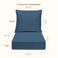 thumbnail image 5 of Textured Solid Pacific Blue Deep Seating Cushion Set, 5 of 8