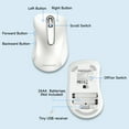 thumbnail image 6 of Wireless Mouse, 2.4GHz with USB Mini Receiver, 1200 DPI Optical Tracking, Ambidextrous for Laptop, PC, Computer, Chromebook, Notebook, 5 Buttons- Pure White, 6 of 9