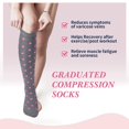 thumbnail image 2 of 6 Pairs Medical Sport Compression Socks - 15-21mmhg Graduated Knee-High Support for Men & Women, Ideal for Soccer, Running, and Nurses, 2 of 6