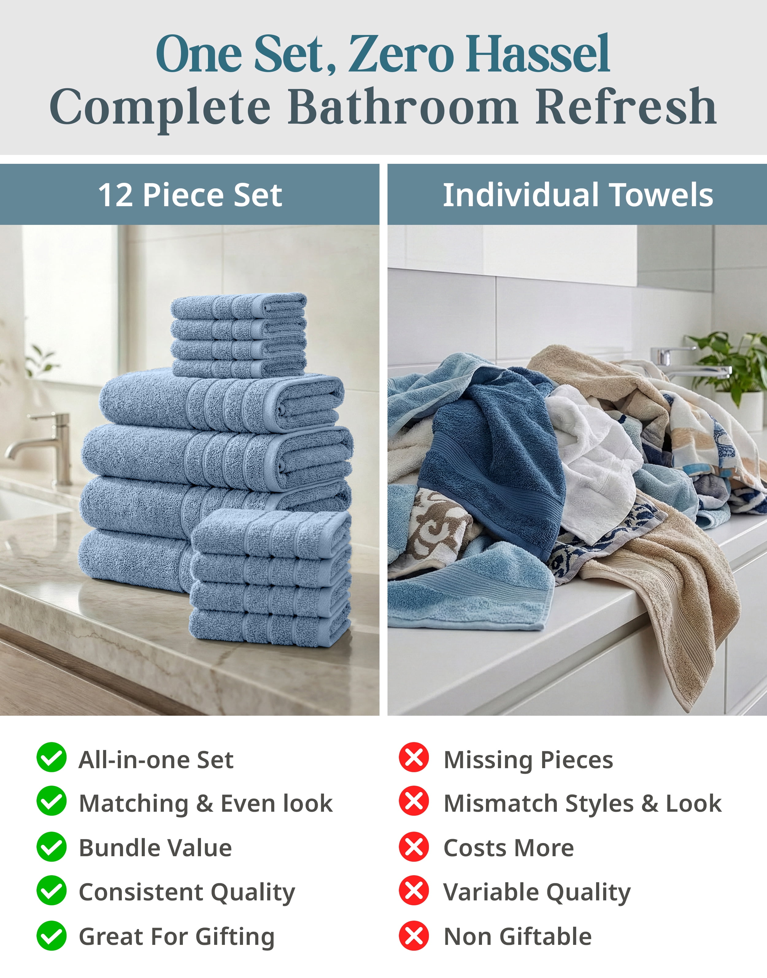 Casa Platino Bath Towel Set for Bathroom, 12 Piece Cotton Towel Set, Hand Towels & Washcloths - Soft & Durable for Everyday Use - Cerulean Blue