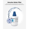 thumbnail image 2 of Filtro de agua para nevera Samsung HAFCU1/XAA, 6 meses, 1 paquete, 2 of 6