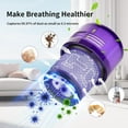 thumbnail image 3 of V11 Filter Replacement compatible Dyson V11 Torque Drive, V11 Animal V11 Complete V11 Extra V15 Detect Submarine Vacuums, Replace Part # 970013-02, 5 Pack Filters and 1 Clean Brush_Special Gift, 3 of 5