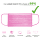 thumbnail image 3 of Cubrebocas Tapabocas Tricapa Rosa adulto 1000 Pzs LINIUM HEALTH rosa adulto, 3 of 7