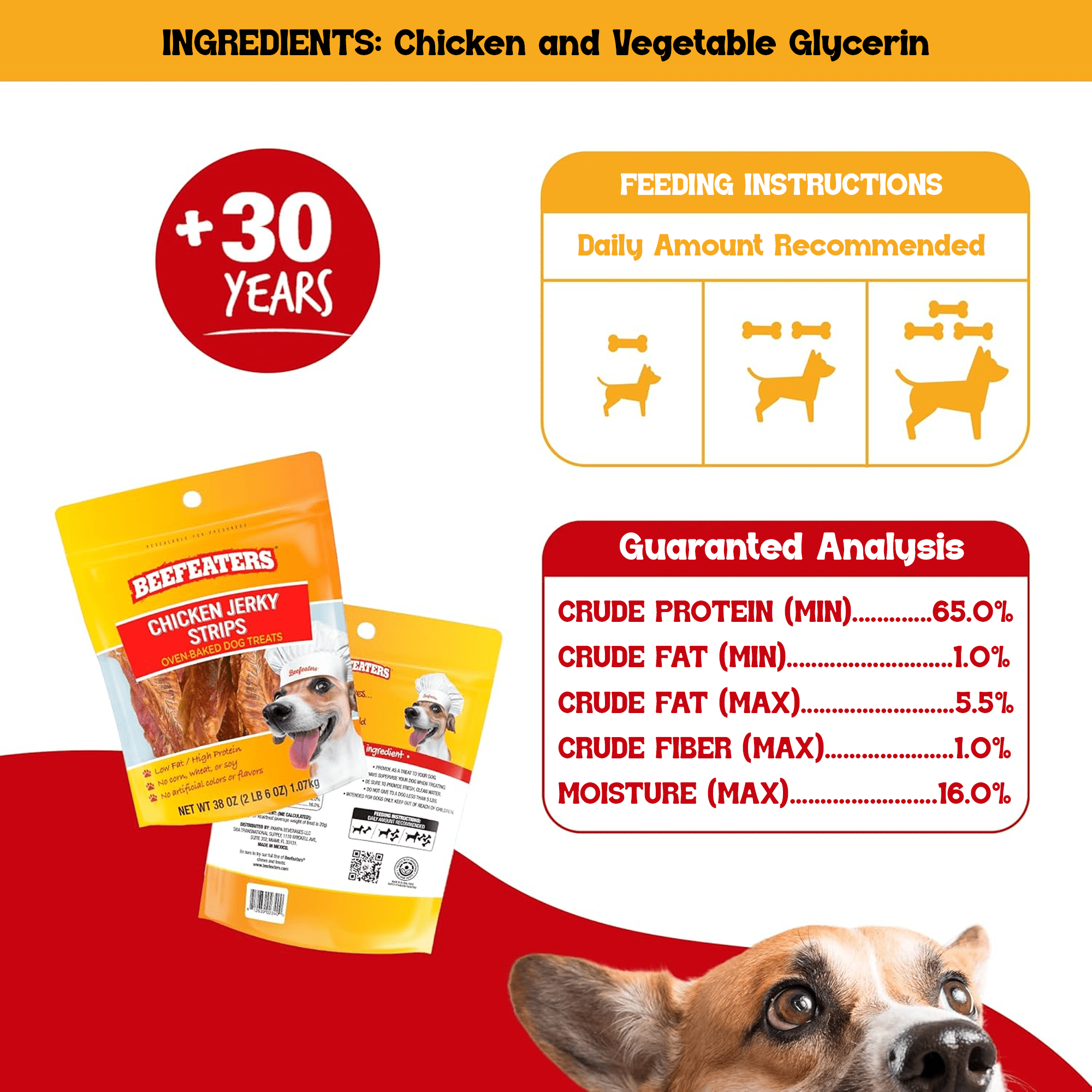 Beefeaters Chicken Jerky Strips for Dogs 38oz, 100% Real Chicken Breast, Oven-Baked, Grain-Free Dog Treats for Training & Rewards, High Protein, Low Fat, Resealable Bag, All Life Stages