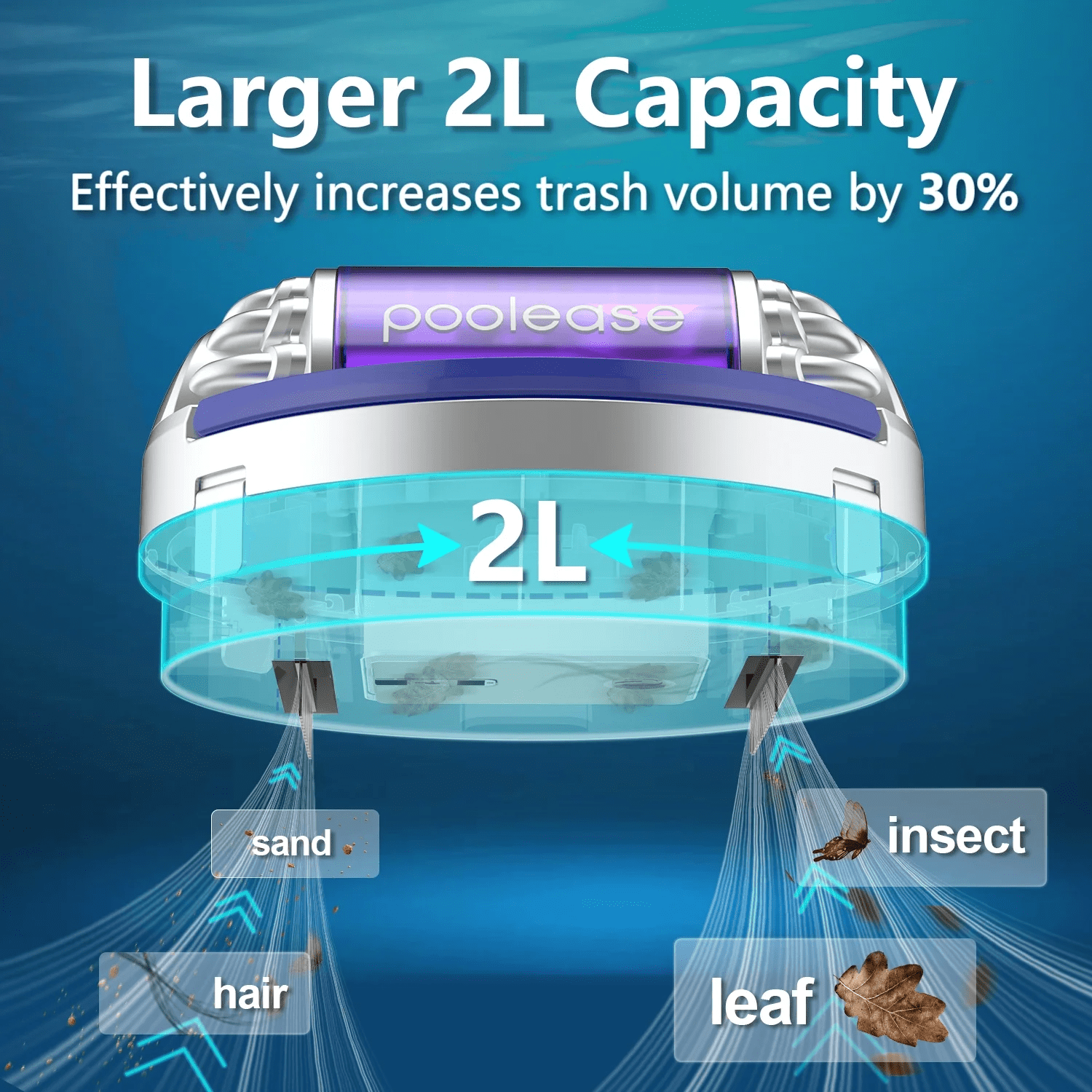 Poolease Cordless Robotic Pool Cleaner, Dual 45W Motors, 2L Debris Bin, Automatic Pool Vacuum, 40% Larger Suction Inlets for Inground & Above Ground Pools