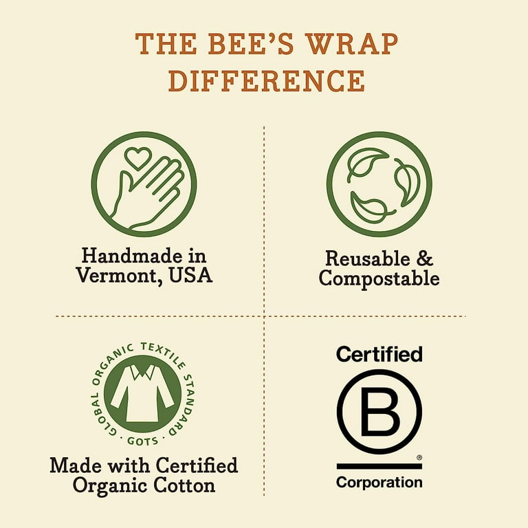 Bee's Wrap Reusable Beeswax Food Wraps Made in the USA, Eco Friendly  Beeswax Food Wrap, Sustainable Food Storage Containers, Organic Cotton Food