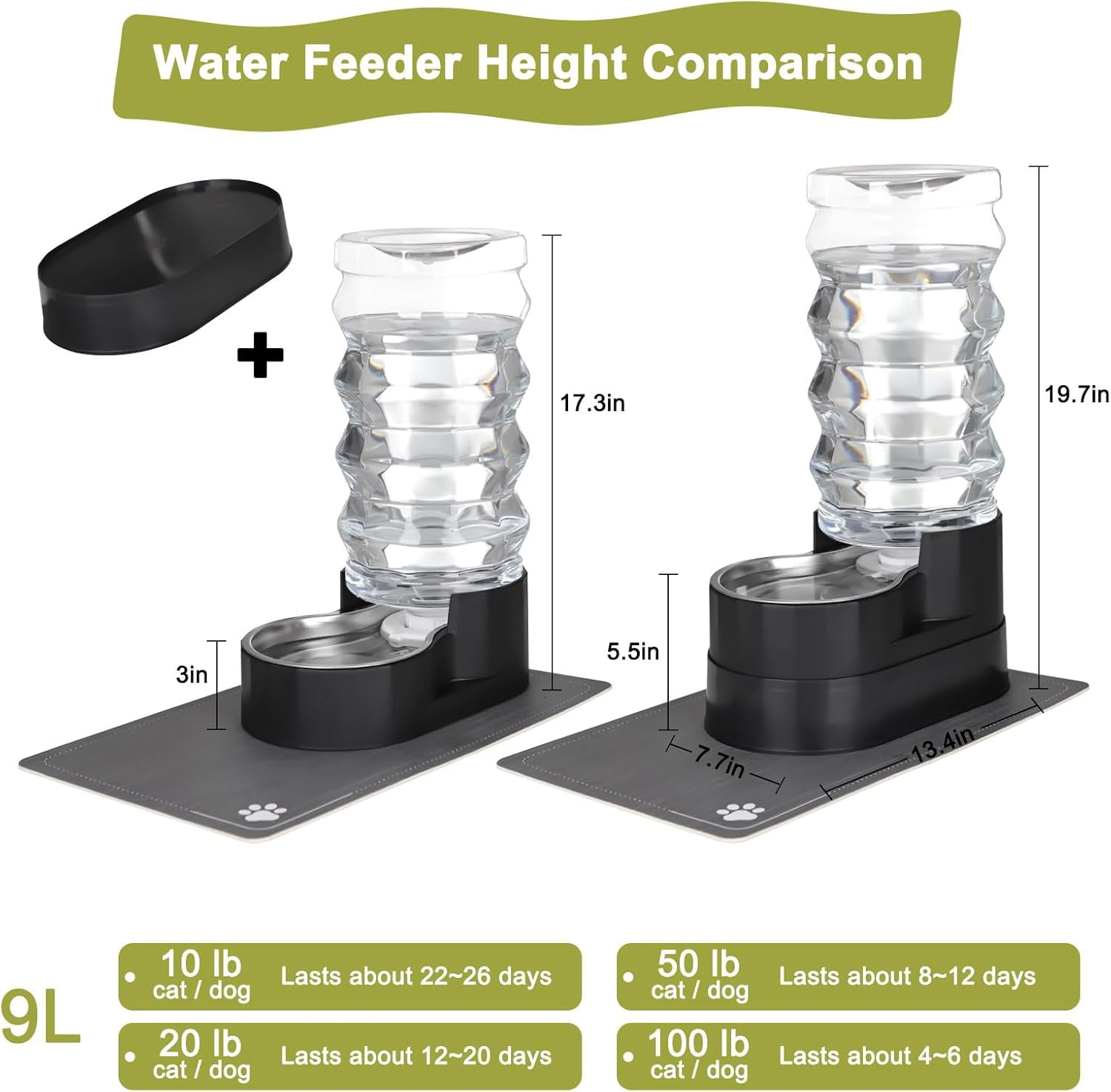 Dog Water Dispenser Bowl: 9L Large Black Automatic Stainless Steel Pet Feeder with Triple Filter and Specialized Brush - for Dogs Good for Joint Health - Garden Garage