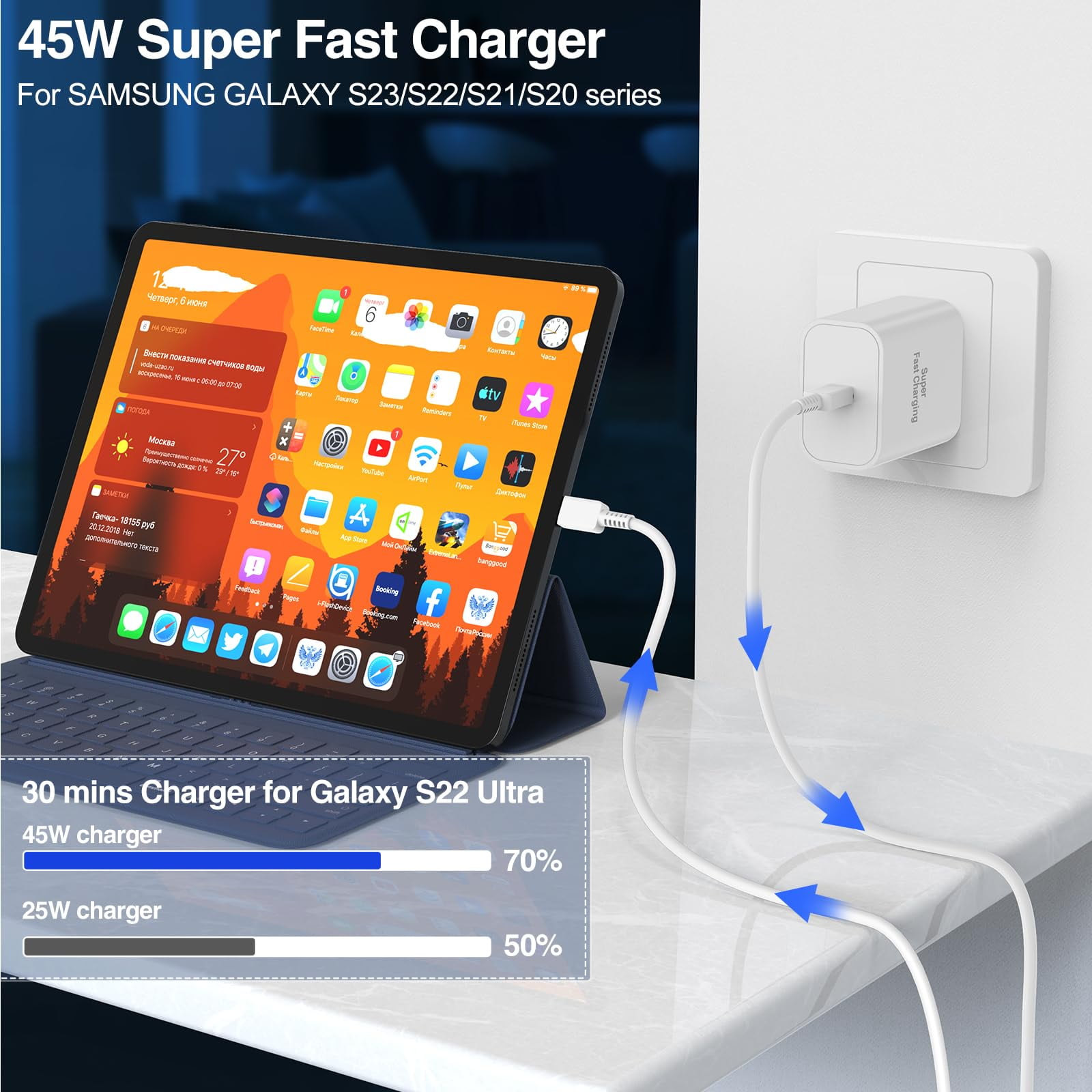 45W Samsung Super Fast Charger Type C,USB C Fast Charger Samsung Charge Fast Charging Cord Android Phone Wall Charger Block for 6FT Samsung Galaxy S26 S25 Ultra/S25/S24/S23 Ultra/S22 Ultra/S20 Ultra