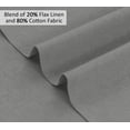 thumbnail image 5 of Ruvanti Linen Napkins Set of 6, 18x18 Cloth Napkins, Cotton Linen Blend Napkins Cloth Washable, Soft, Reusable Dinner Napkins for Wedding, Parties, Christmas, Thanksgiving, Everyday Use - Wild Dove, 5 of 8