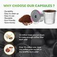 thumbnail image 3 of YAOMOBB Filtre à Café Réutilisable pour K-Cup, Robuste, en Acier Inoxydable, de Rechange pour Infusion Écoresponsable, 3 of 6