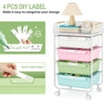 thumbnail image 4 of Rolling Cart with 4 Drawers,4 Tiers Rolling Utility Cart Craft Cart,Rolling Storage Drawer Cart with Mesh Top,Storage Cart with Drawers & 4 PCS DIY Lable, Classic Colorful, 4 of 9