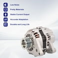 thumbnail image 6 of TOPAZ 12V 100A Alternator For Mitsubishi Montero 01-03 Montero Sport 04 7Groove Pulley A3TB2891, 6 of 7