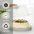 thumbnail image 3 of Reusable Plastic Round Cake Container with Lid 12x4.75 in Clear Transparent Pies Keeper for Pastry Carrier Tray Dessert Transport Storage Home Kitchen Food Organizer Set of 2 with IDANAPATAKI, 3 of 7