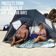 thumbnail image 5 of Super-Brella Maximum Protection Portable Canopy Shelter Umbrella, Blue, 5 of 6