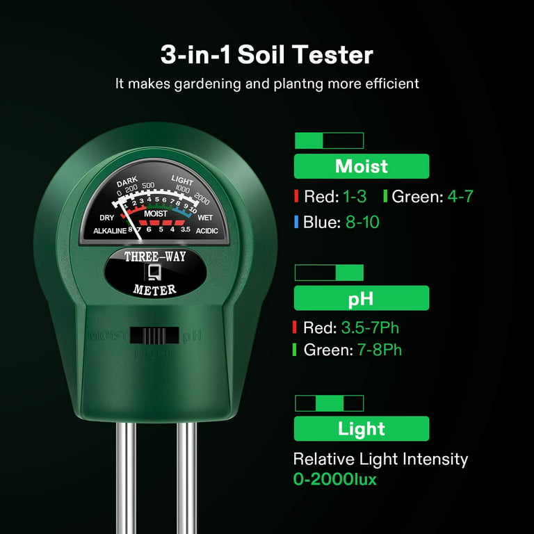 AirExpect 2 Pack Soil Tester, 3-in-1 Plant Moisture Meter Light and PH  Tester for Home, Garden, Lawn, Farm, Indoor and Outdoor Use, Promote Plants