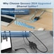 thumbnail image 4 of Divisor Ethernet 1 A 2 Conmutador Ethernet de Alta Velocidad 1000Mbps Divisor Ethernet Gigabit de 2 Puertos con Cable de Alimentación, 4 of 5