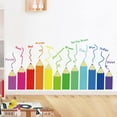 thumbnail image 2 of Color Wall Decals Kids Room,Nursery Wall Stickers,Large Kids Educational Wall Corner Decor Stickers for Kidsroom, Daycare,Nursery,Bedroom,Classroom,Playroom,Living Room., 2 of 7