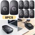 thumbnail image 1 of Ajustable Mouse Mover Con Botón Mouse Mover Jiggler 5V 1A para Mantener La PC Activa, 1 of 8