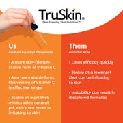 TruSkin Vitamin C Facial Serum, Anti-Aging Blend for Brighter-Looking Skin with Soothing Squalane, 1 fl oz