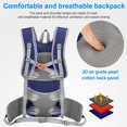 thumbnail image 3 of Mochila De Bolsa De Agua Para Bicicleta Al Aire Libre Mochila Deportiva Multifuncional Mochila De Gran Capacidad - Azul, 3 of 5