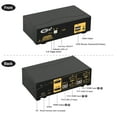 thumbnail image 3 of CKL 2 Port HDMI KVM Switch Dual Monitor for 2 Computers or Laptops 4K 60Hz with Cables CKL-922HUA-1A, 3 of 7