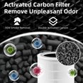 thumbnail image 2 of Core 400S Replacement Filter for LEVOIT Core 400S, Core 400S-P, Core400S-RF Smart WiFi Air Purifier, 3-in-1 True HEPA Activated C, 2 of 7