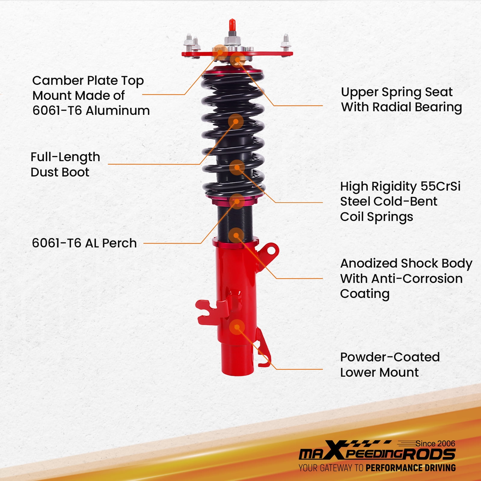 maXpeedingrods Coilovers for MINI R50, R53 Cooper FWD 2001-2006, for MINI R52 Cooper FWD 2004-2007, 24 Levels Damper Adjustable Coilovers Suspension Kit, Height Adjustable Lowering Kit, Red