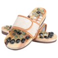 thumbnail image 2 of Pantuflas Para El Cuidado De La Salud, Pantuflas De Masaje, Cómodas, De Varios Tamaños, Hermosas Para Hombre, Mujer, Masajean Las Plantas De Los Pies, Alivian La Fatiga Y Relajan Fyydes Descripción de la referencia, 2 of 5