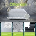 thumbnail image 3 of Evita Gray Outdoor Ottoman Chair, Patio Footrest with Water-Resistant Olefin Fabric, High-Density Foam Filled Outdoor Pouf for Patio, Balcony & Poolside, 3 of 7