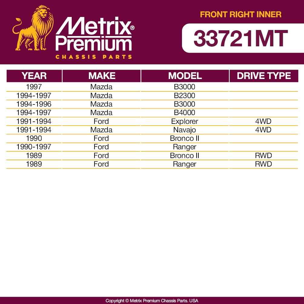Metrix Premium Chassis Parts - Front Right Inner Tie Rod End Fits 97 Mazda B3000, 94-97 B2300, 94-96 B3000, 94-97 B4000, 91-94 Ford Explorer 4WD, 89-90 Bronco II, 90-97 Ranger, DS1161, Made in Europe