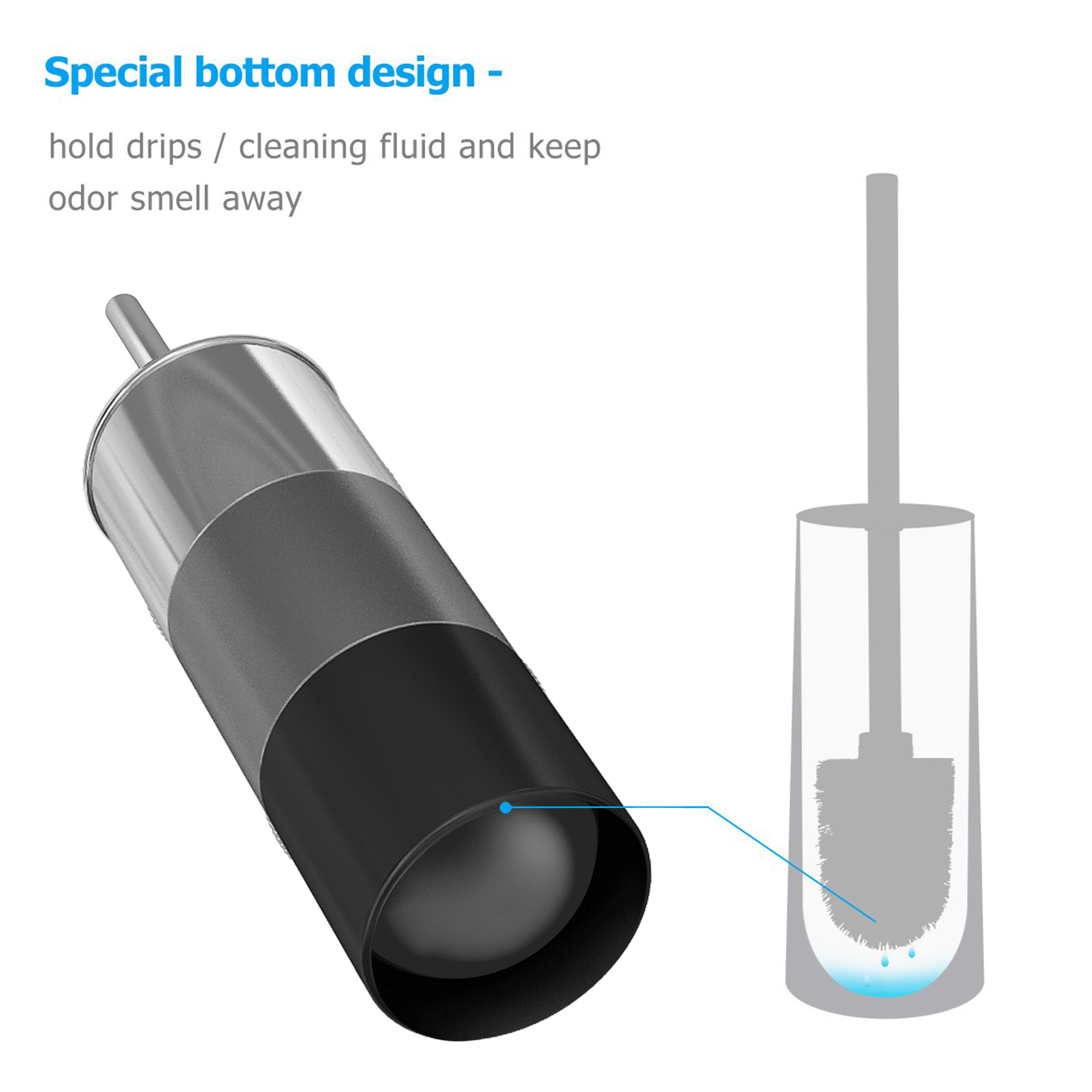 Slim Compact Stainless Steel Toilet Brush Holder For Bathroom Storage - Sturdy, Deep Cleaning, Metal With 3-Tone Platinum Finish