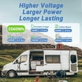 thumbnail image 4 of Redodo 24V 100Ah LiFePO4 Lithium Battery, 100A BMS, 4000+ Cycle Times for Trolling Motor, RV/Camper, Solar, Off-Grid, Boat, Marine, 4 of 7