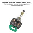thumbnail image 4 of Kearding Ventilador para colgar en el cuello, portátil, de 3 velocidades, de bajo ruido, portátil, inalámbrico, para viaje, Mini enfriador de Type1 NO1, 4 of 6