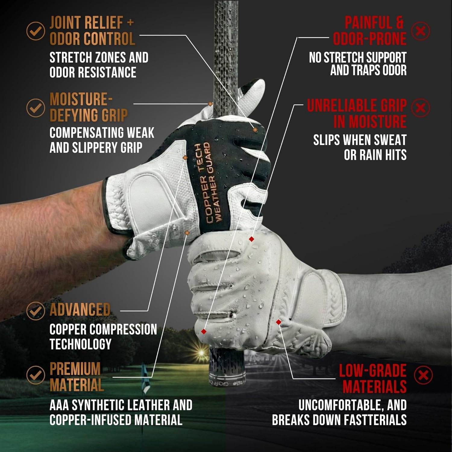 Copper Tech Plus Rain Golf Gloves Men (2 Pack) | Water-Enhanced Golf Rain Gloves for Men | Joint Support Ergonomic Copper Compression (White/Black-2 Pack, X-Large, Right)