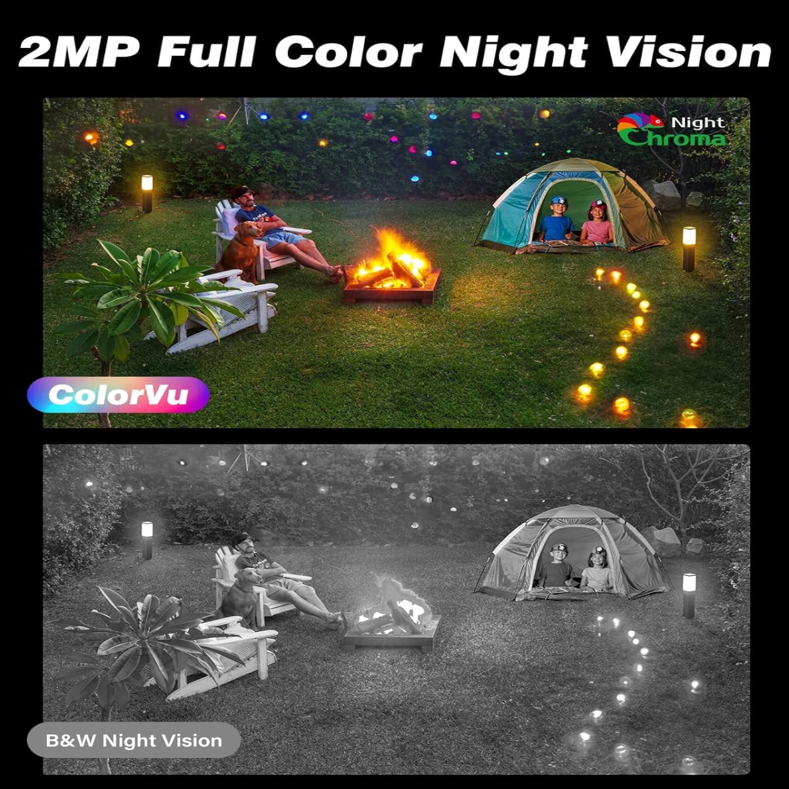 ANNKE 1080p 4PCS Color Night Vision Security Camera, 4-in-1 AHD/TVI/CVI/CVBS CCTV Bullet Wired Add–on Camera, 2.8mm Lens, IP66 Weatherproof Cam for Indoor/Outdoor (BNC Cable & Adapter Included)