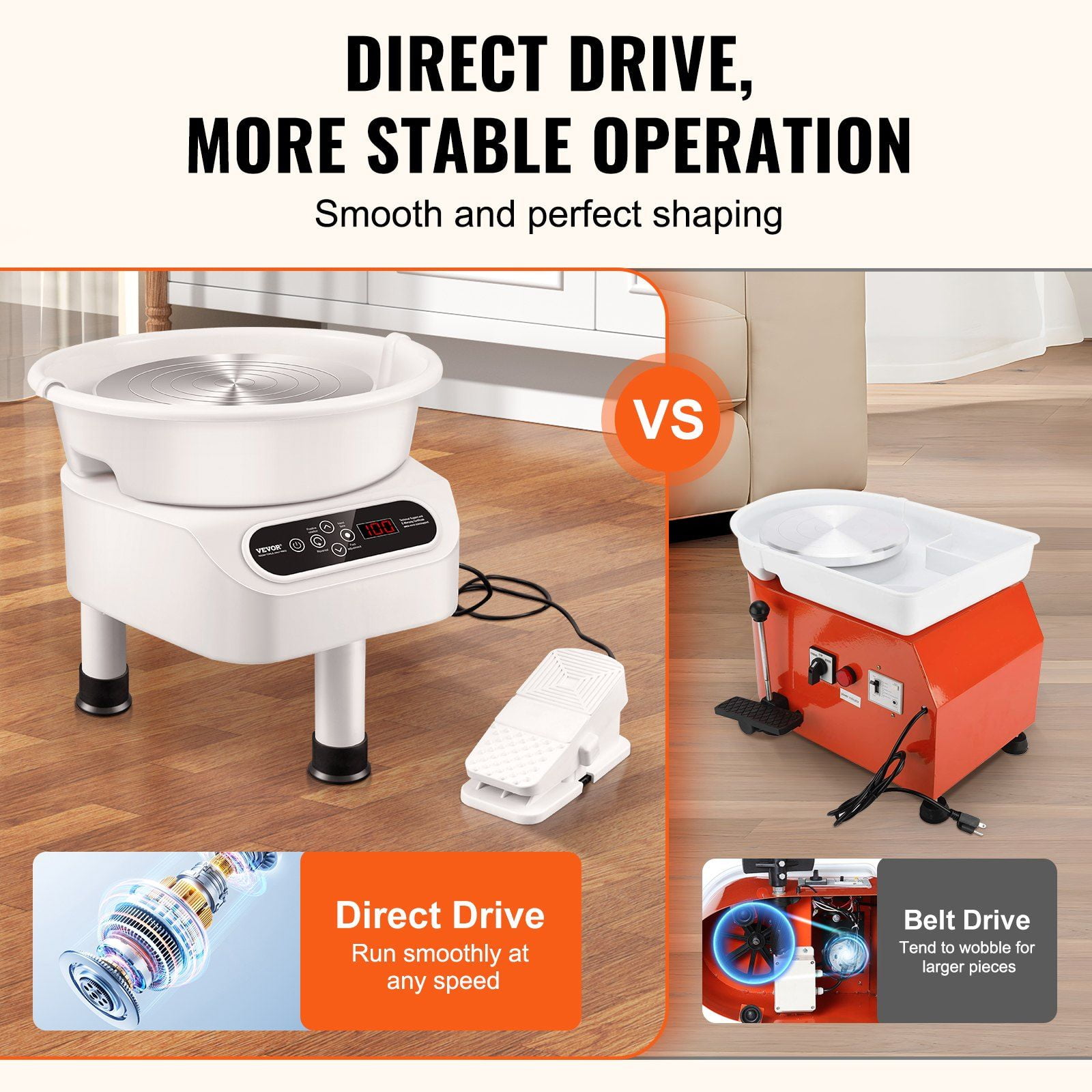 Pottery Wheel, 10 inch Pottery Forming Machine, 350W Electric Wheel for Pottery with Foot Pedal and LCD Touch Screen, White Direct Drive Ceramic Wheel with 3 Support Legs for DIY Art Craft