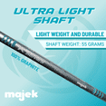 thumbnail image 4 of Majek K Series Golf Ultra Light Senior Lady Flex 460cc Womens #1 Titanium Face Driver 12.5 Degrees Ladies Standard Length Club, 4 of 9