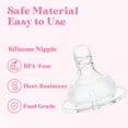 thumbnail image 6 of LittleForBig Silicone Soft Touch Adult Bottle Nipples Replacement Teat Compatible with LittleForBig Bottles - Spiral Texture 3-Pack, 6 of 8