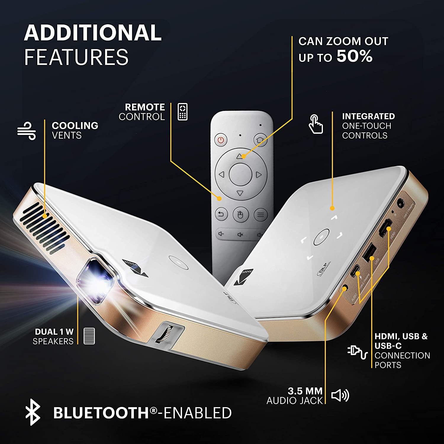Kodak Luma 450 Portable Pico Smart Projector W/200 Lumens Wi-Fi, Bluetooth, Mini Home Theater