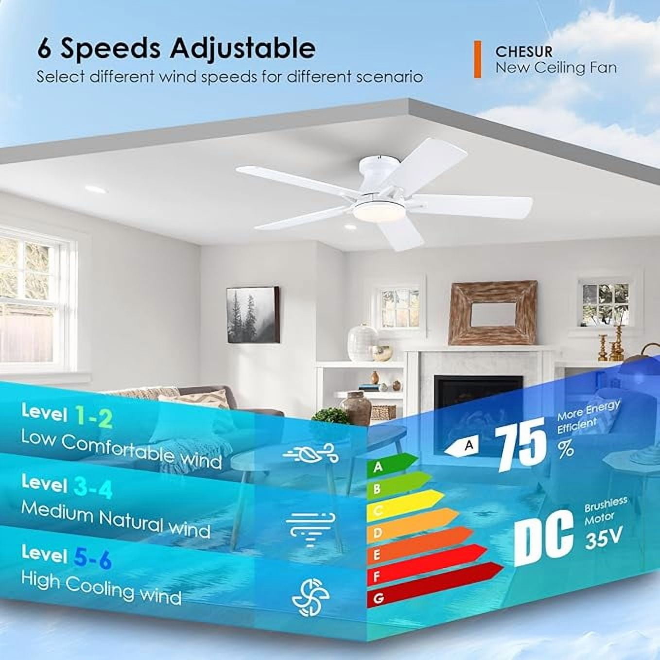 Kviflon 52-Inch Flush Mount Ceiling Fan with Dimmable LED Light, Remote/App Control, 6 Speeds, Low Profile, Energy Efficient