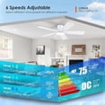 thumbnail image 2 of Kviflon 52-Inch Flush Mount Ceiling Fan with Dimmable LED Light, Remote/App Control, 6 Speeds, Low Profile, Energy Efficient, 2 of 16