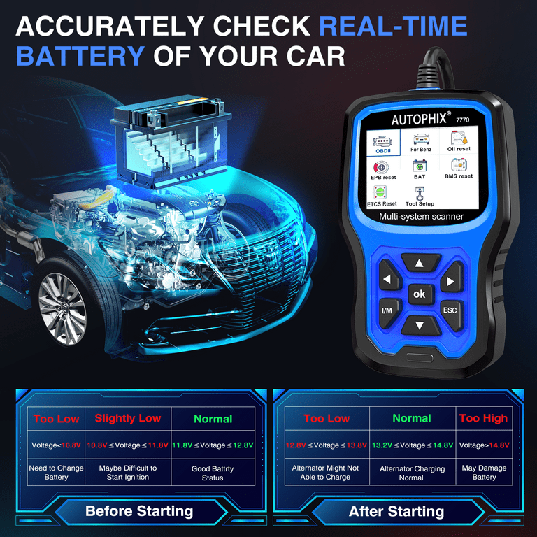 AUTOPHIX 7770 OBD2 Scanner, Diagnostic Tool for Mercedes