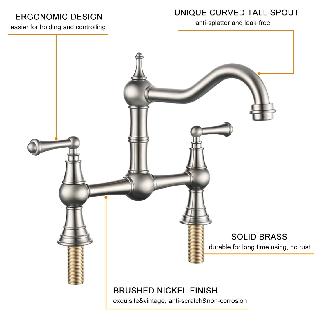 Wowow 8 inch Centerset Bridge Kitchen Faucet, 2-Hole 2-Handle Deck-Mount Faucets,Brushed Nickel