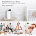 thumbnail image 4 of Waterless Diffuser for Essential Oil Nebulizer Battery Operated Mini Scent Air Machine Aromatherapy Atomizing Diffuser 1/2/3H/Time Off 3 Mist Settings for Home Bedroom Hotel Office (White), 4 of 6