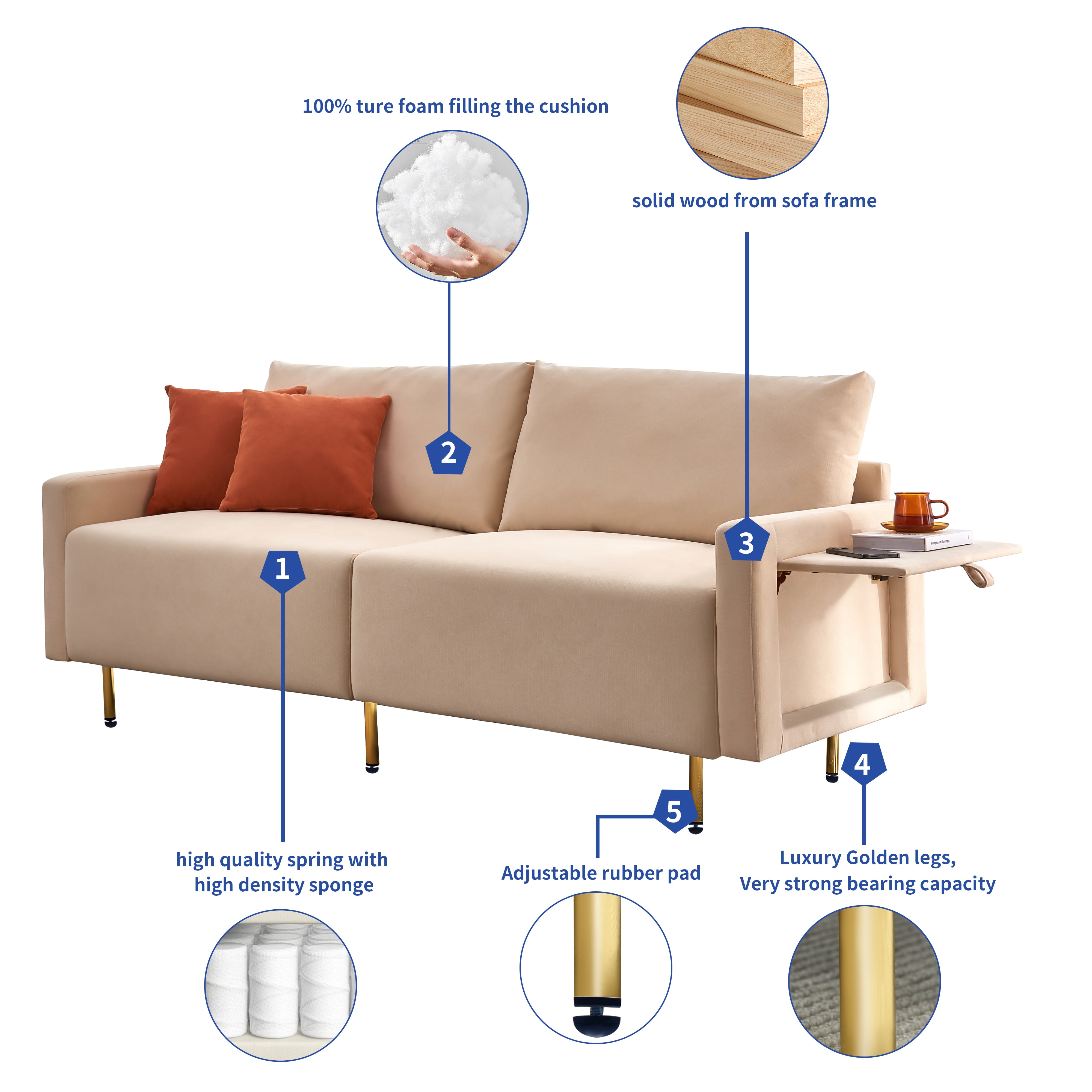 BSHTI 66.9 inch Modern Upholstered 2-Seat Loveseat Sofa,European style Loveseat Sofa for Livingroom(Navy Blue)