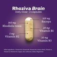 thumbnail image 3 of Brain Supplement for Memory, Focus, Cognitive Health, Rhodiola Rosea, Bacopa Monnieri, Multivitamin with Vitamin B Complex, Biotin, Magnesium, Iodine for Brain Function - 60 Capsules, 1 Pack, 3 of 7