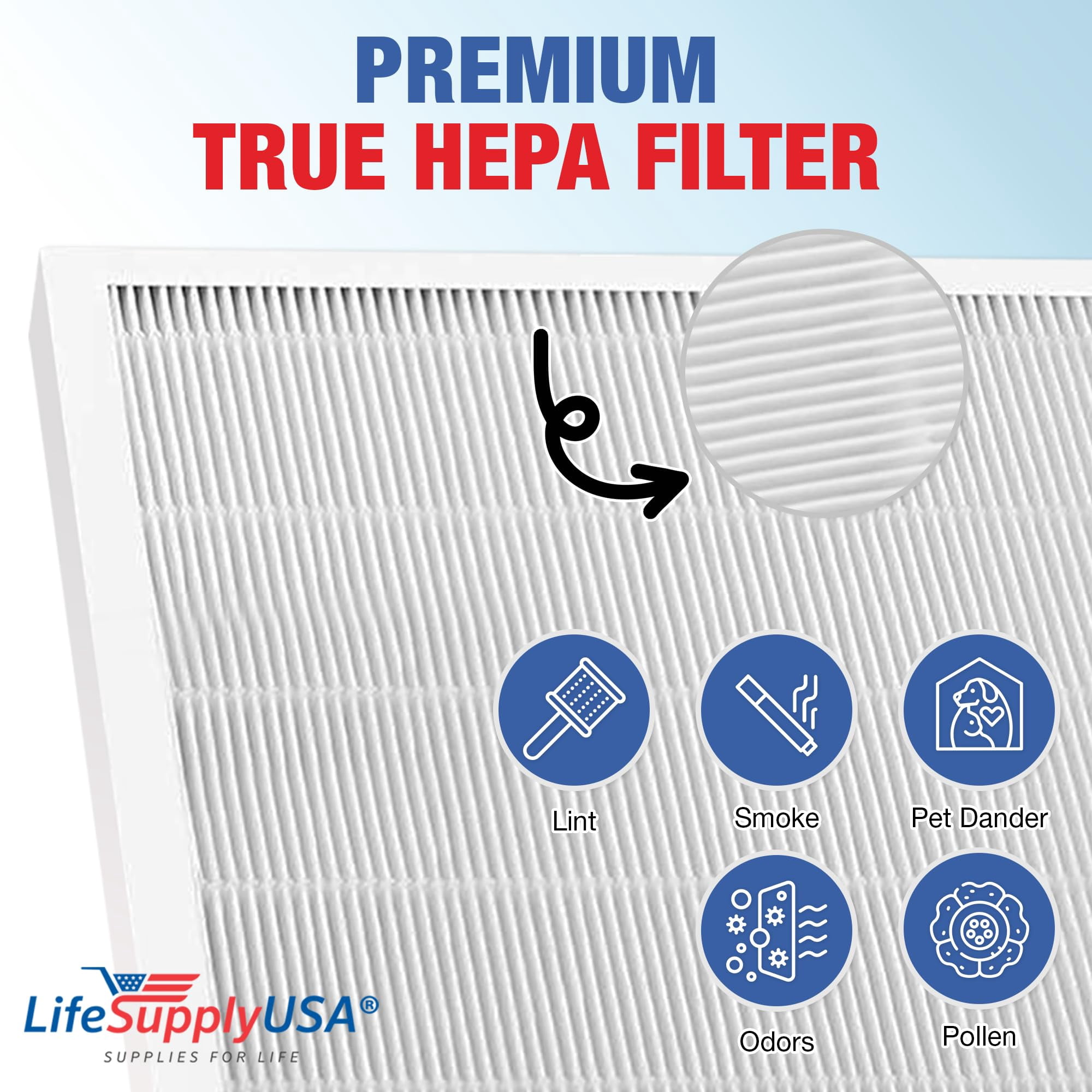LifeSupplyUSA True HEPA Filter Replacement Compatible with Kenmore 83244 & 85244 Part # 83159 Air Purifiers