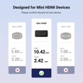thumbnail image 2 of Adaptador UGREEN Mini HDMI a HDMI 4K 60Hz para Raspberry Pi, 2 of 8