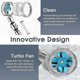 thumbnail image 2 of Hydro Jet High Pressure Shower Head With Accessories, 2 of 5